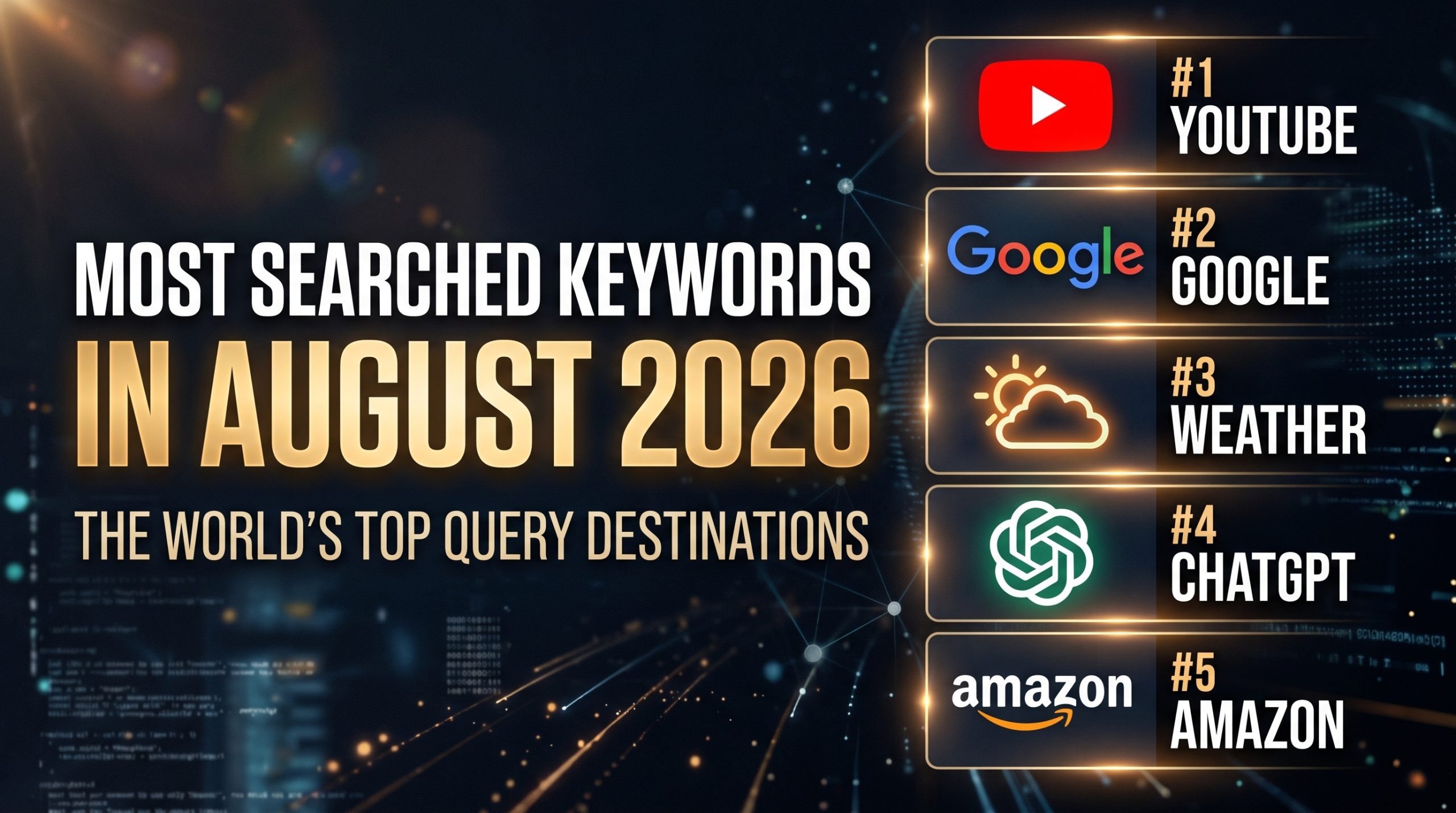 Most Searched Keywords in August 2026