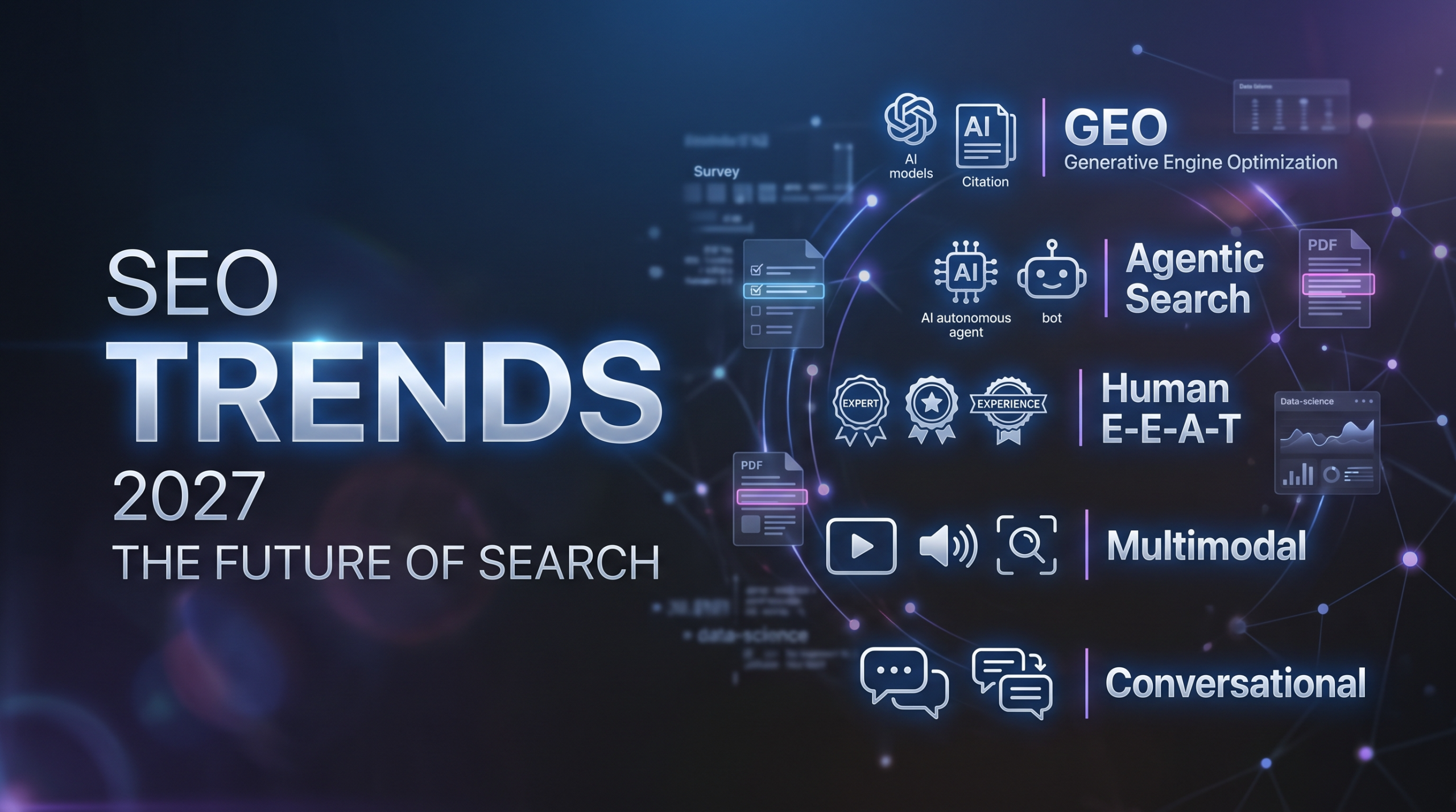SEO Trends to Expect in 2027